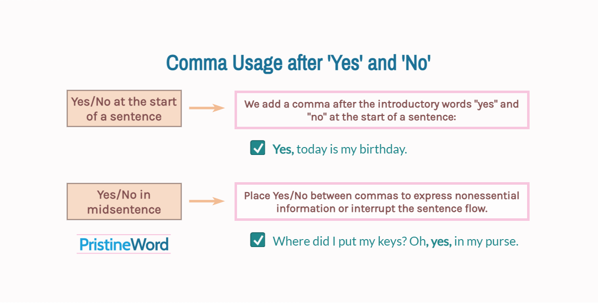 use-of-commas-and-semicolons-in-academic-texts-basic-rules