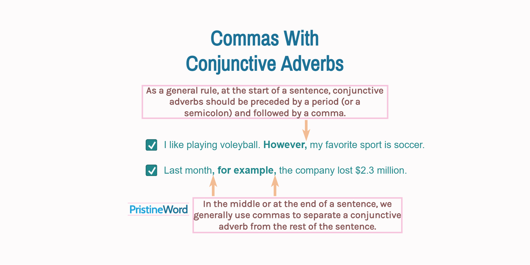 what is a conjunctive adverb