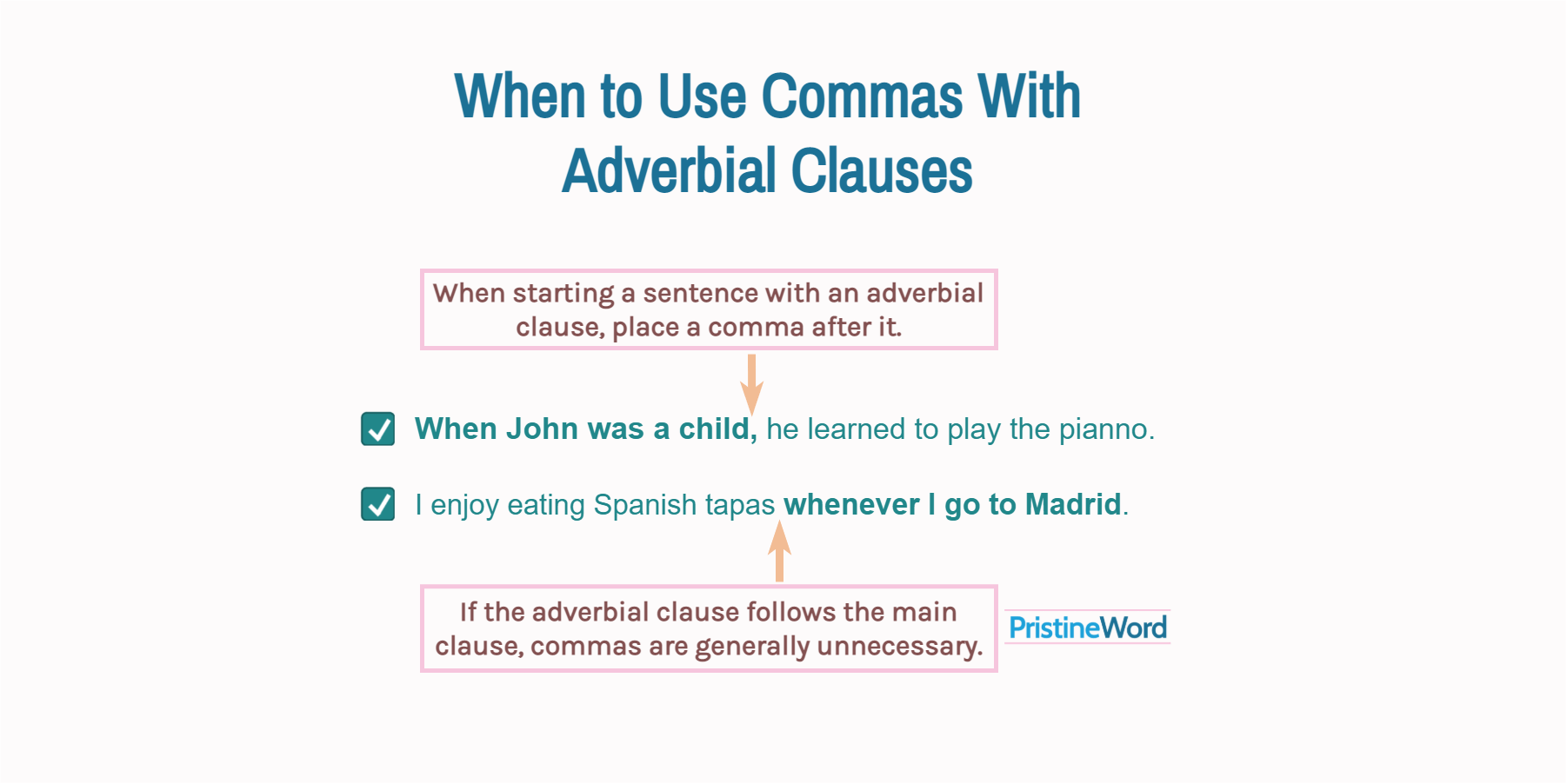 How To Teach Adverbial Clauses