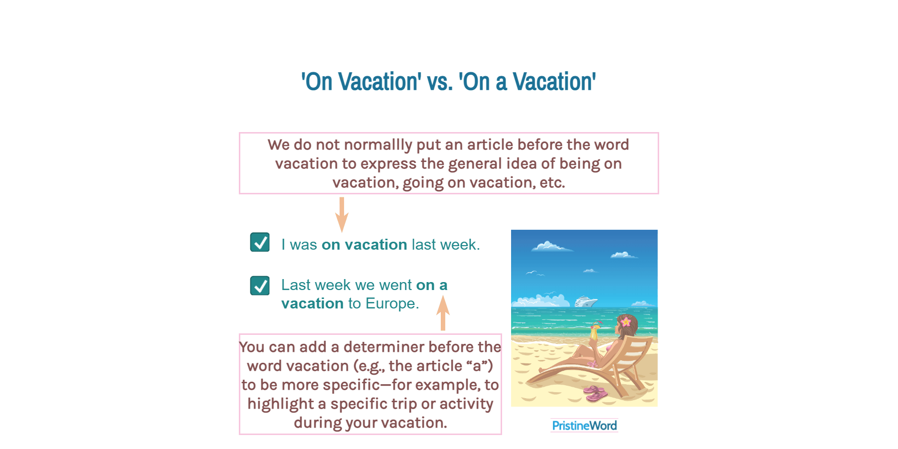 on-vacation-or-on-a-vacation-which-is-correct