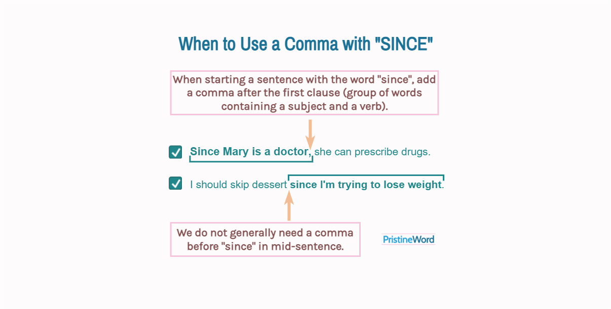 When Do You Use A Comma With Since