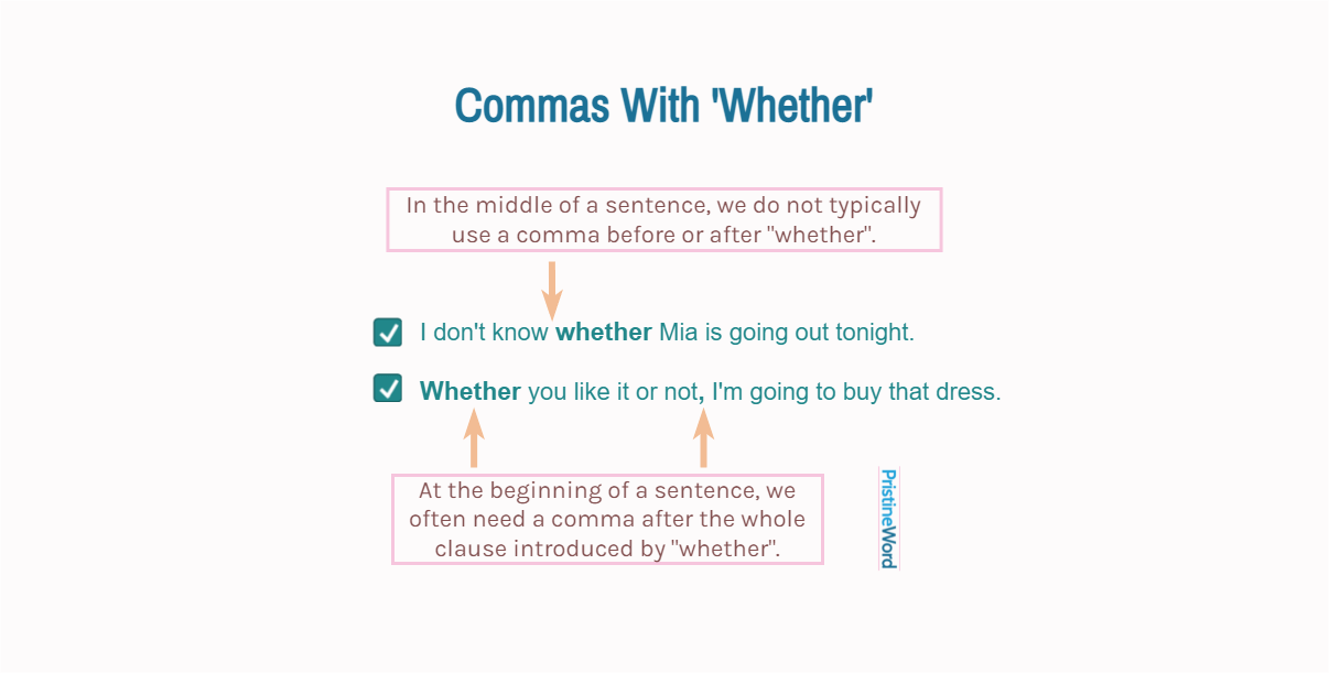 Commas When Using 'Whether' in a Sentence