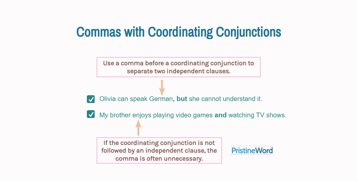 coordinating conjunctions list
