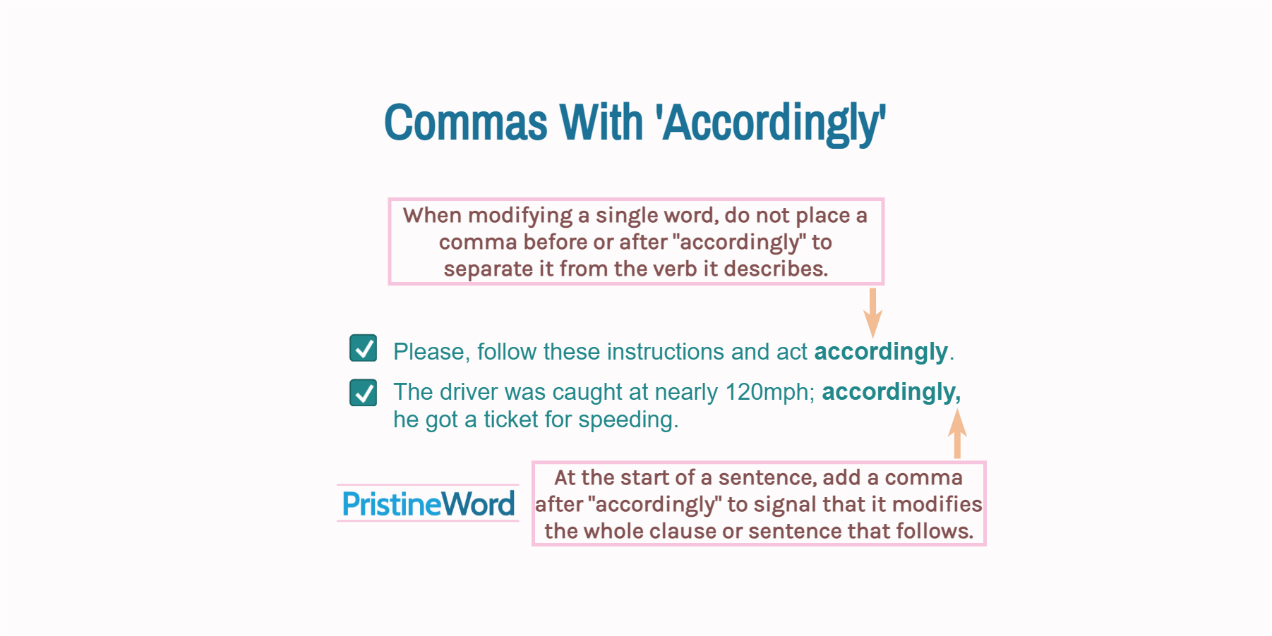 commas-before-and-after-accordingly