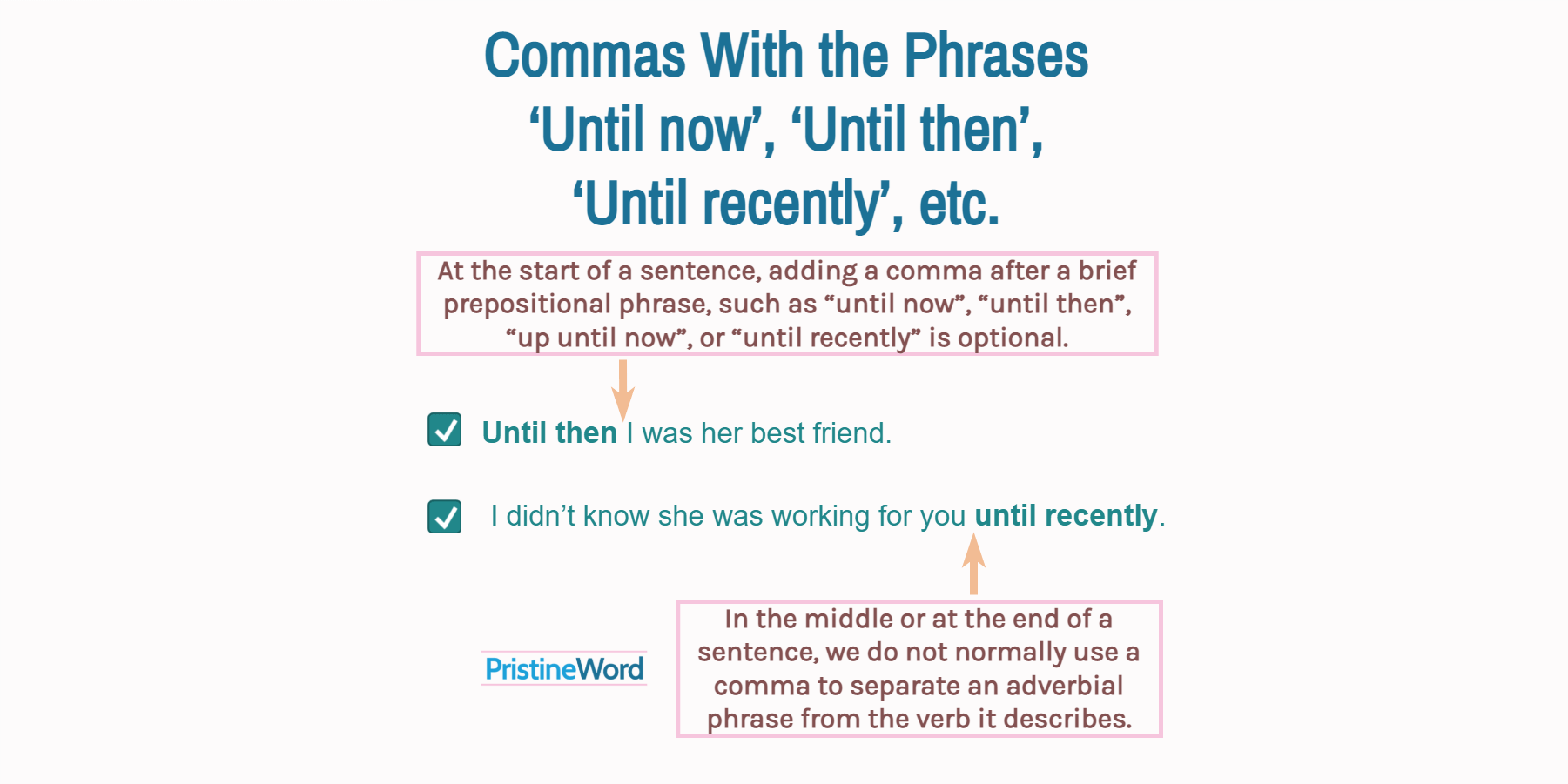 Commas With The Phrases Until Now Until Then Up Until Now Etc 