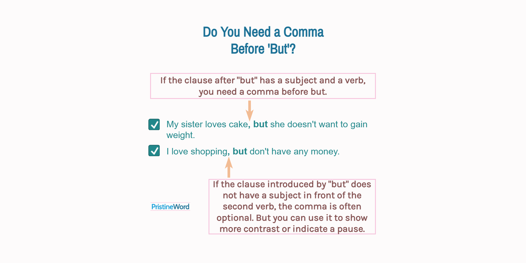 Can not only but also. Оборот not only but. Do you need to put comma before the Word so. Do we put comma before because. Do you need to put comma before the Word because.