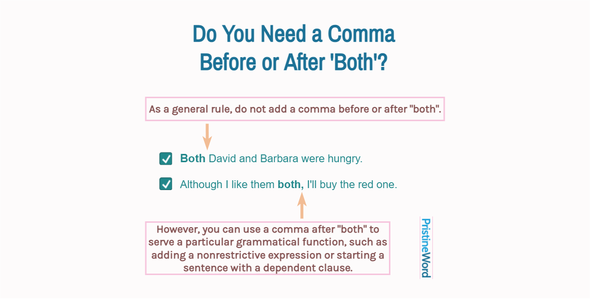 do-you-need-a-comma-before-or-after-however