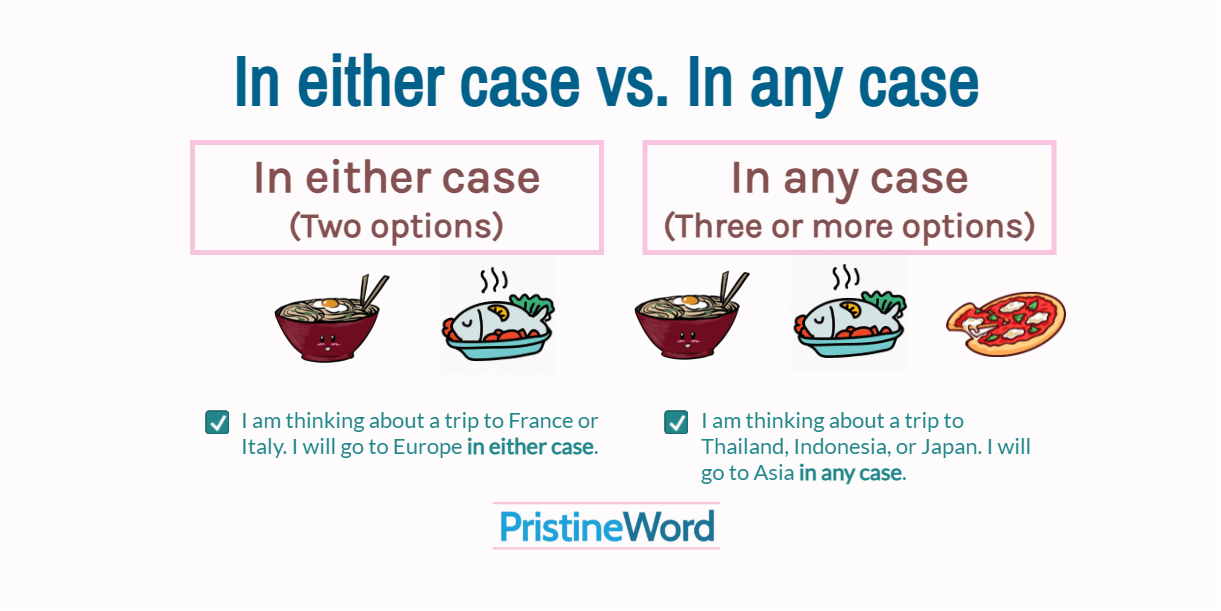 in-either-case-vs-in-any-case-what-s-the-difference