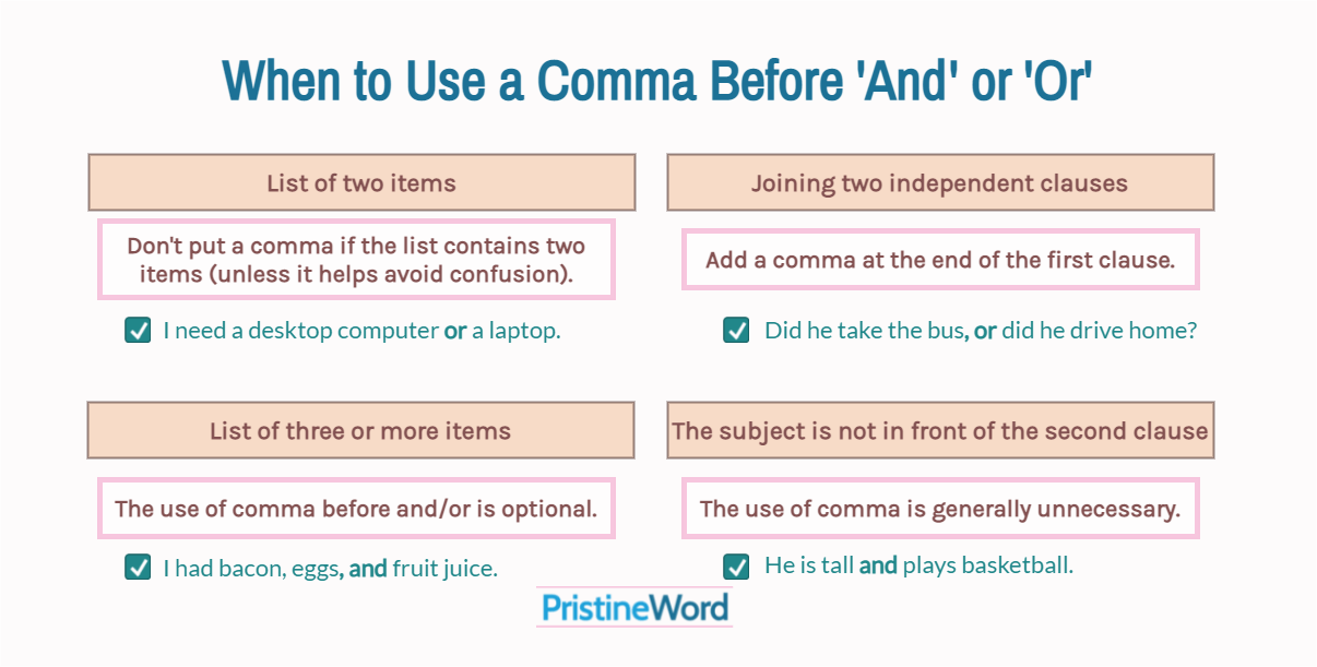 Comma Before And
