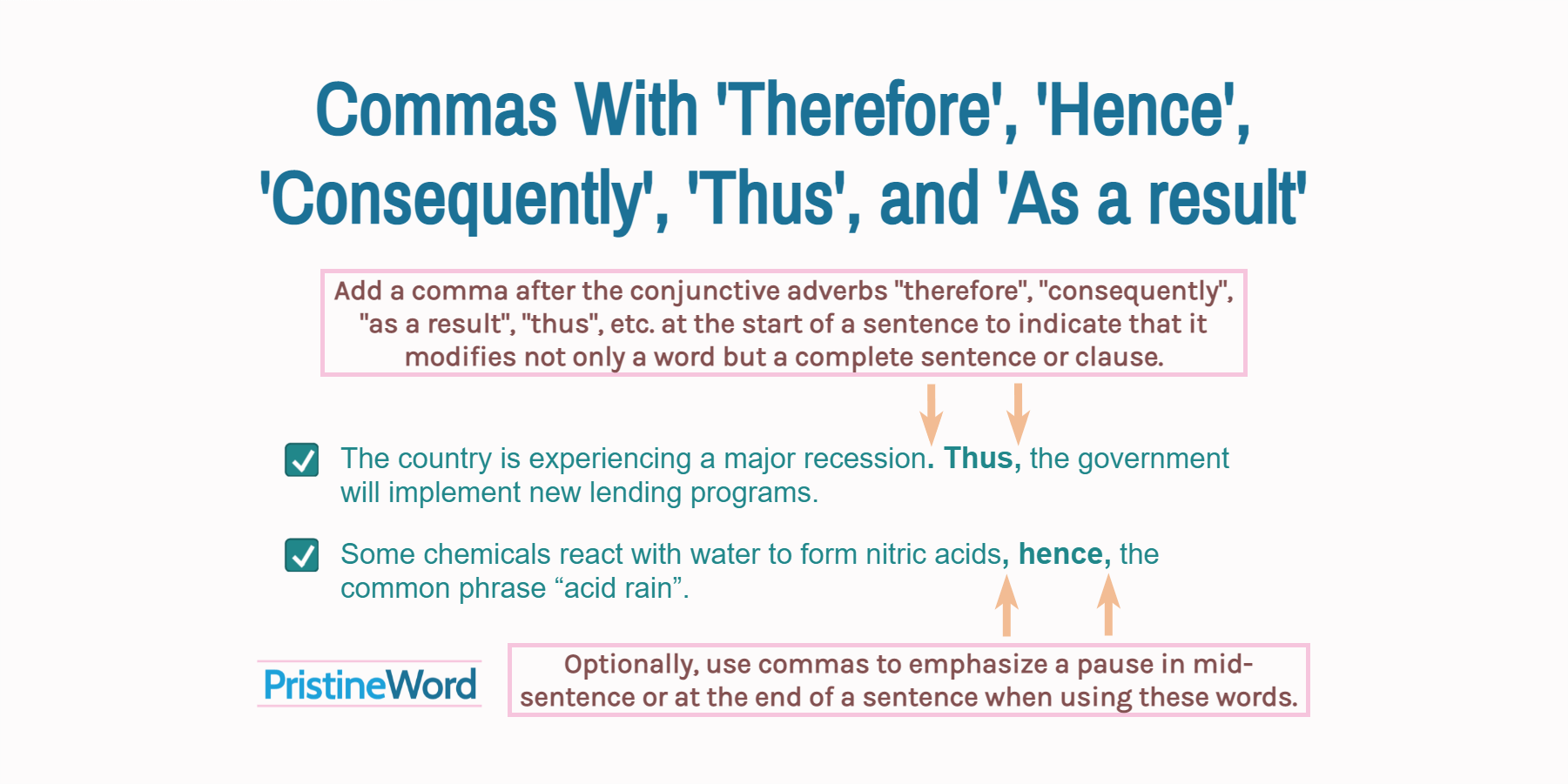 Commas With Therefore Hence Consequently Thus etc