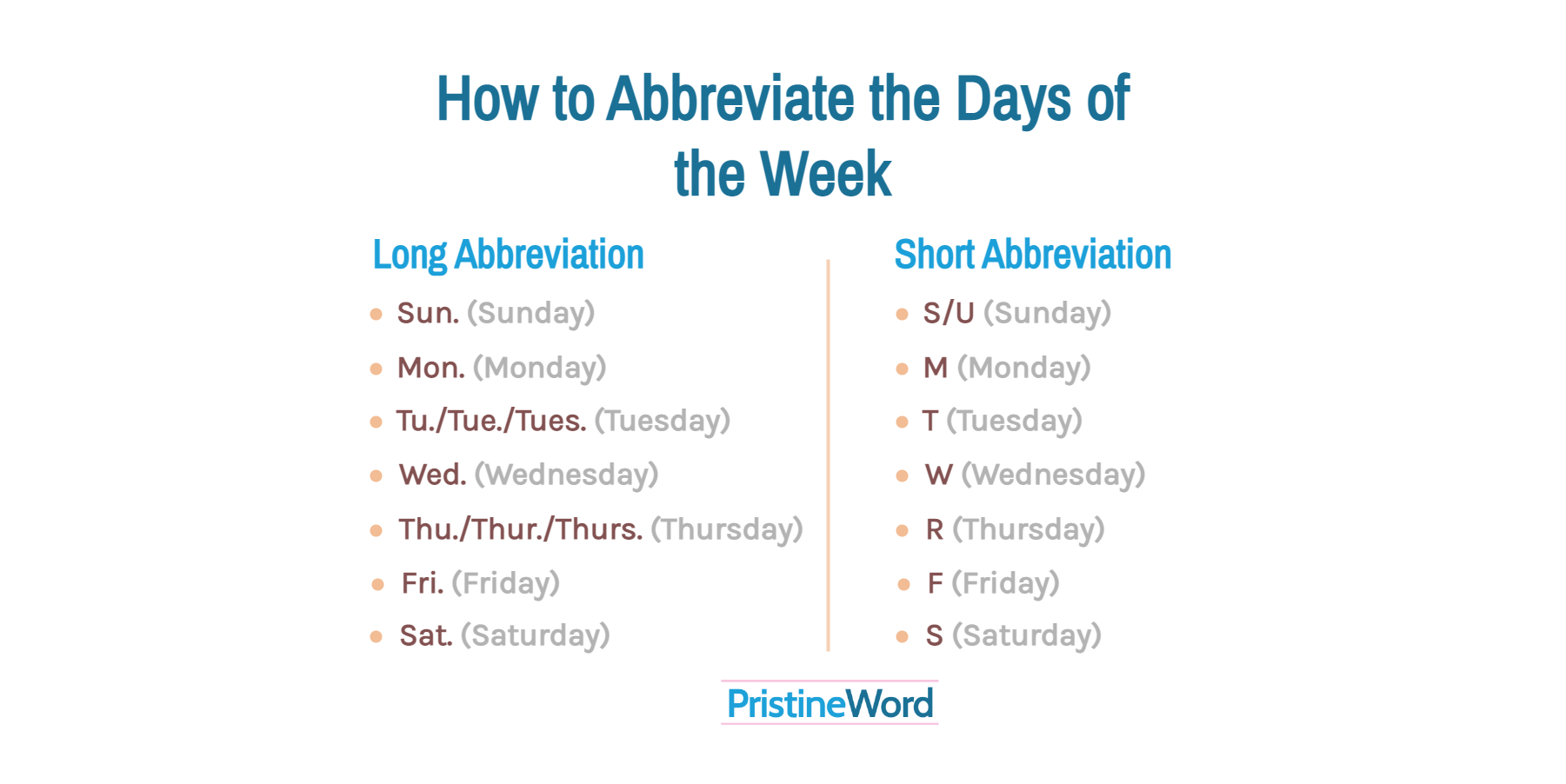 how-to-abbreviate-the-days-of-the-week