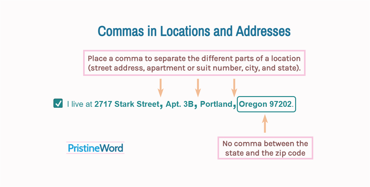 Commas In Locations And Addresses