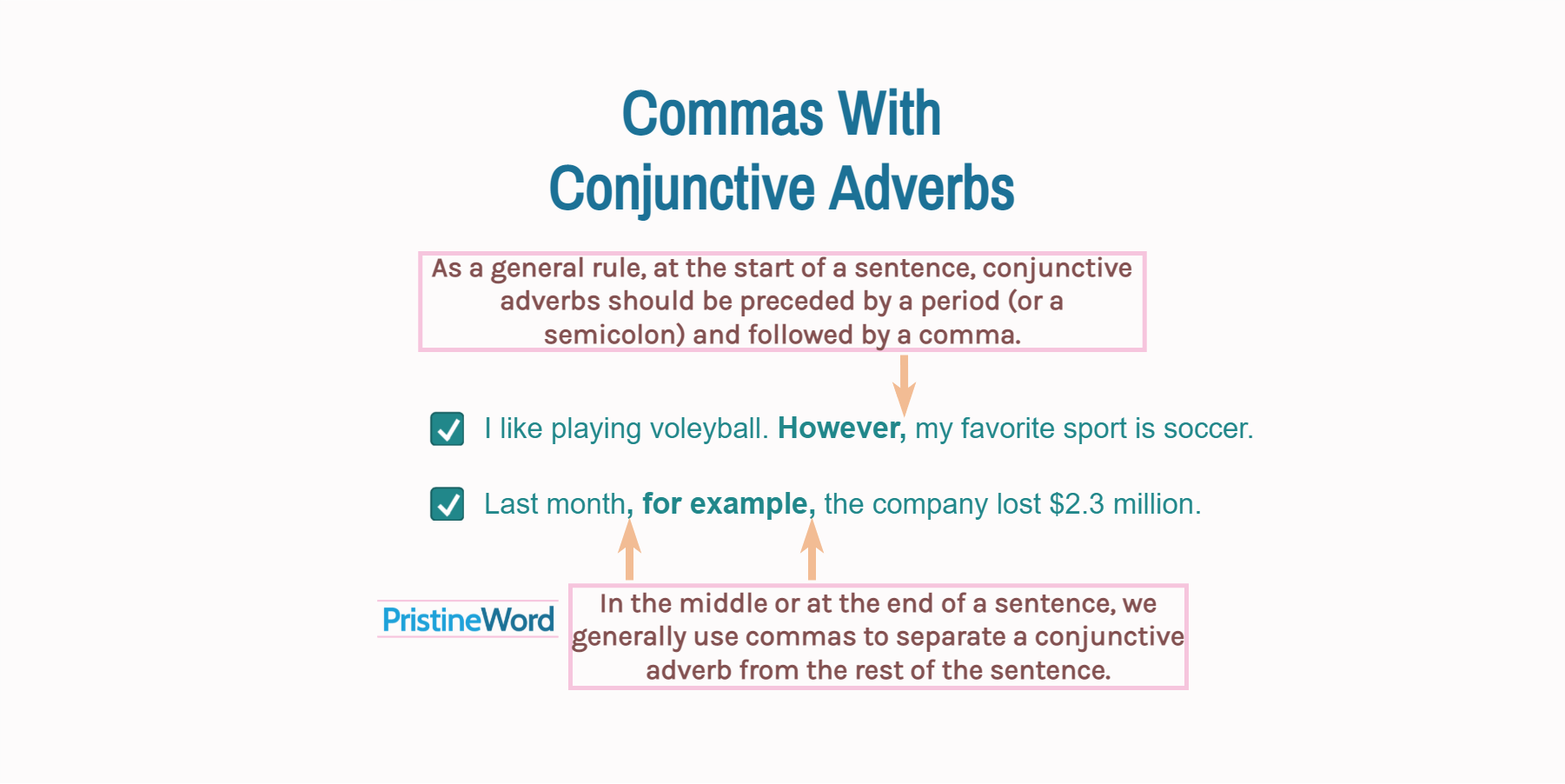 Commas And Conjunctive Adverbs