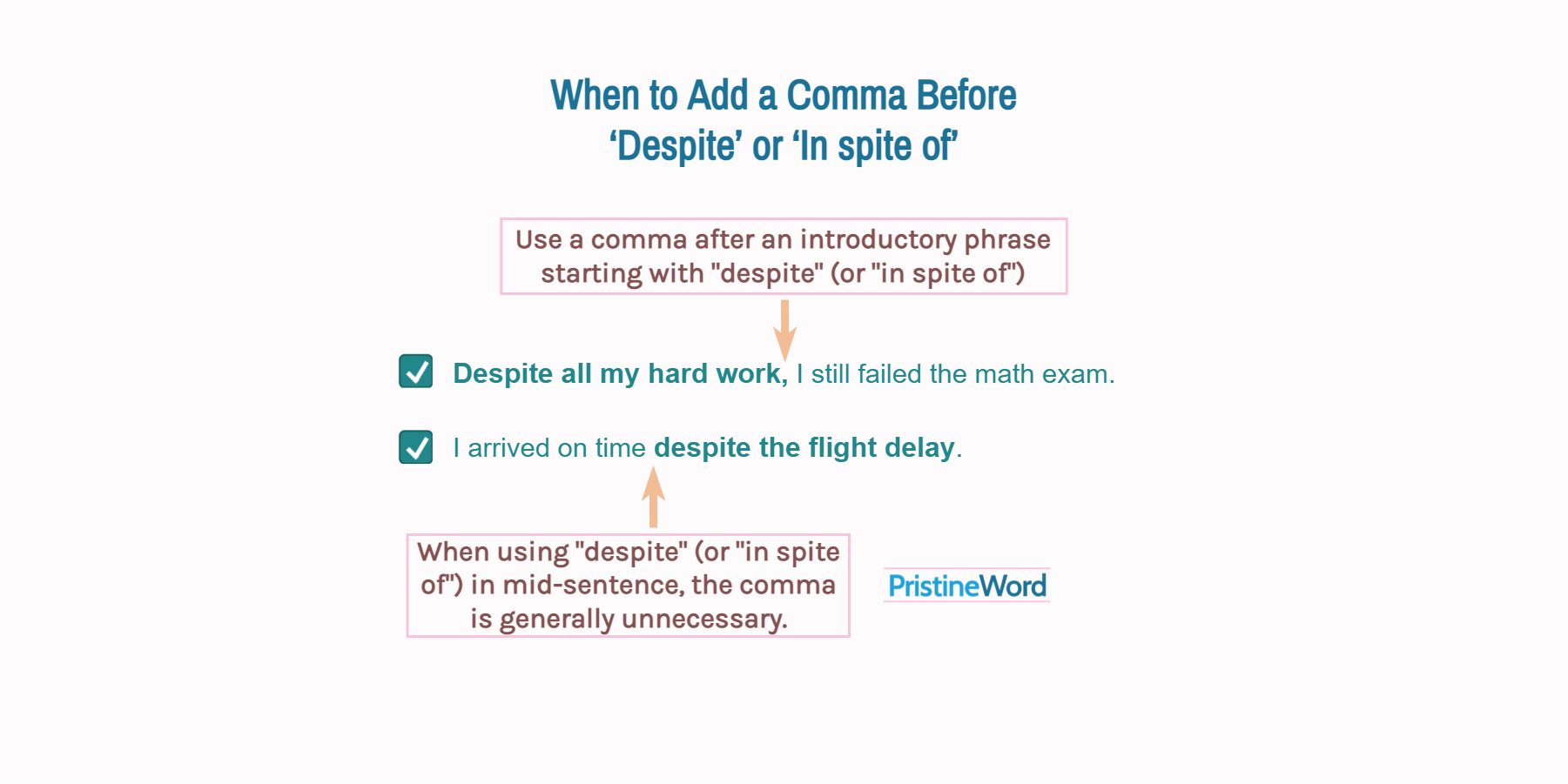 When To Use Commas In A DESPITE Sentence