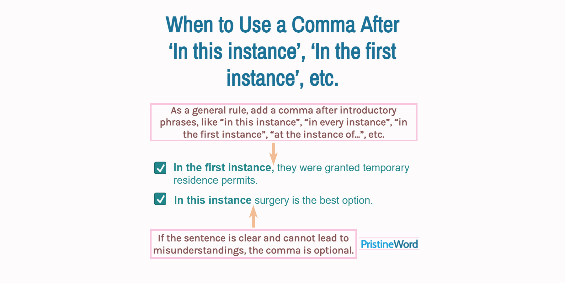 When To Use A Comma After In This Instance In The First Instance Etc 