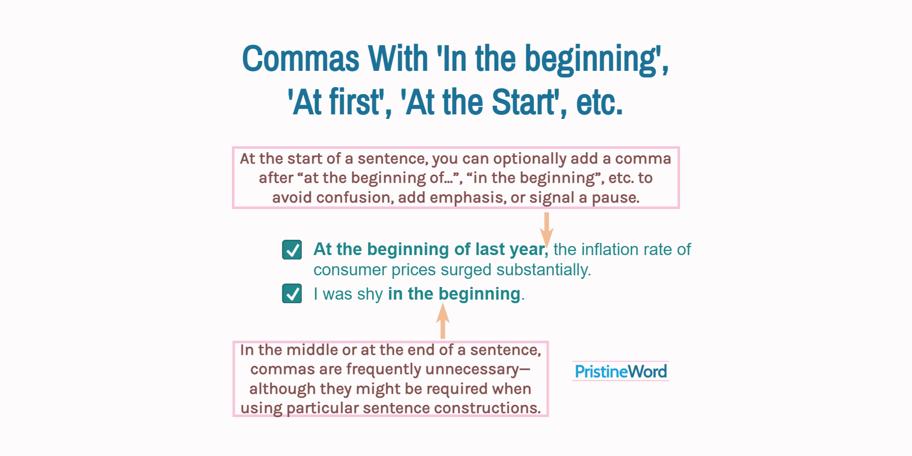 Commas With In The Beginning At First At The Start Etc 