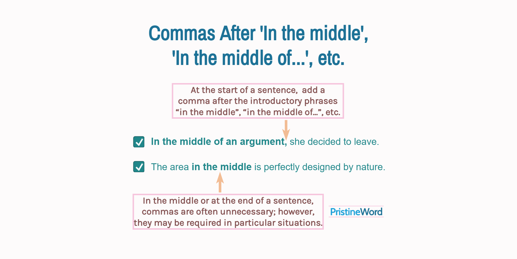 commas-after-in-the-middle-or-in-the-middle-of