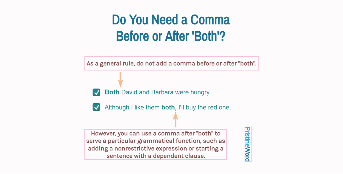 Do You Need A Comma Before Or After Both 1761