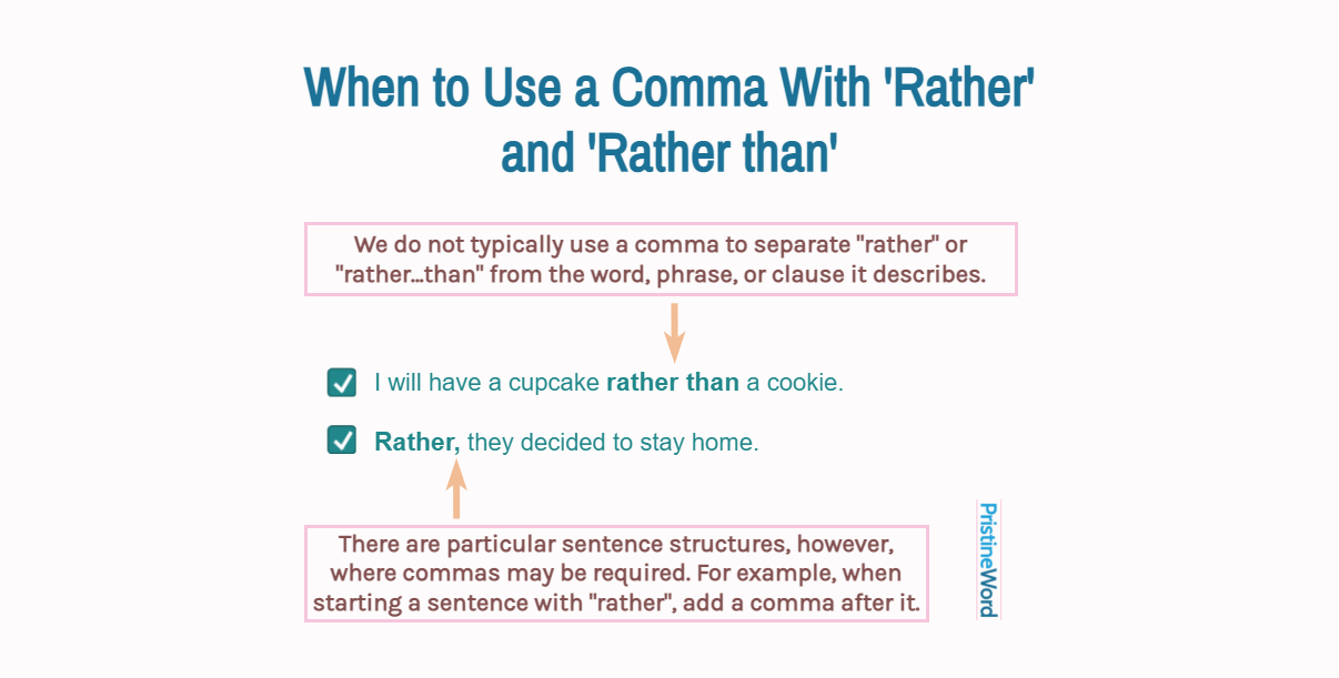 When To Use A Comma With Rather Or Rather than 