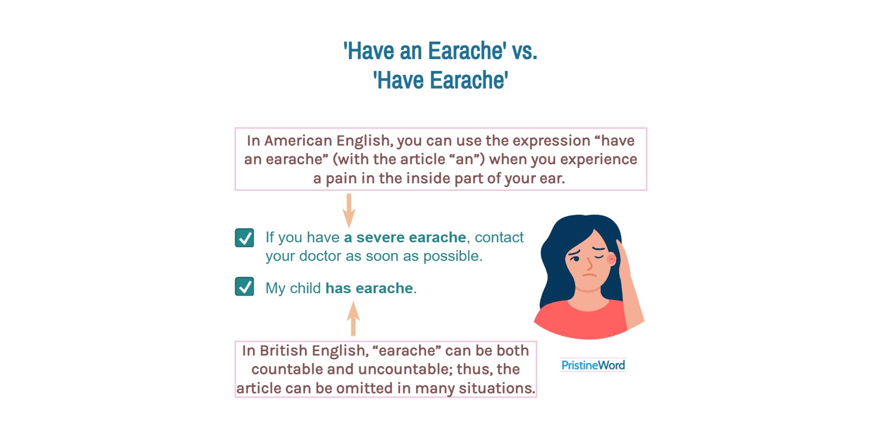 have-an-earache-or-have-earache-which-is-correct