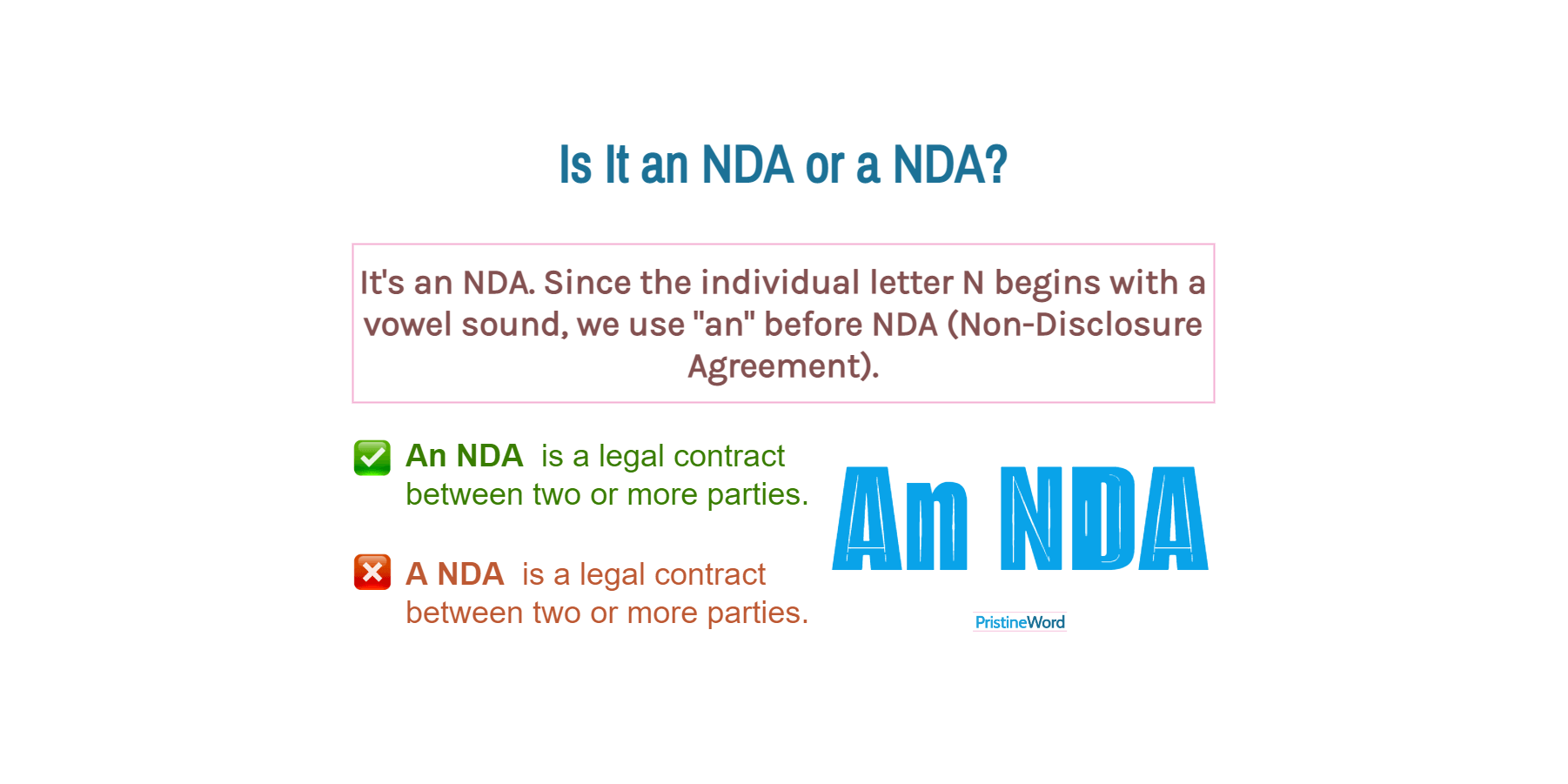 Is It An NDA Or A NDA 