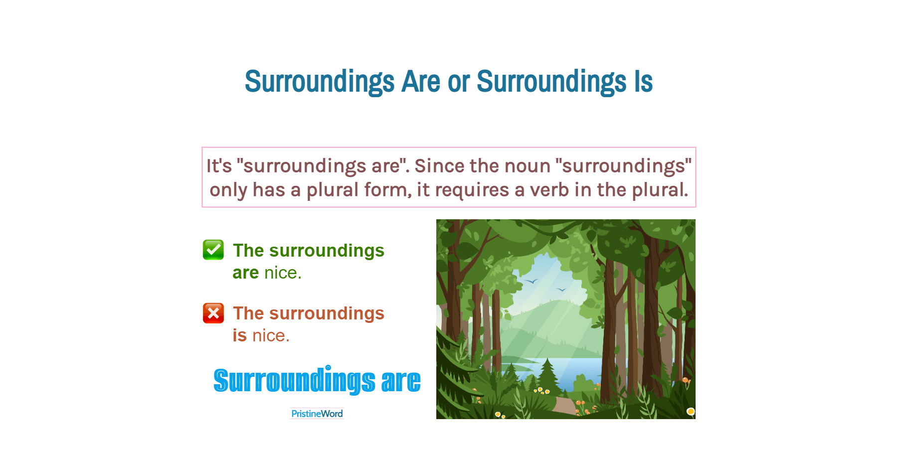 Other Terms For Surroundings